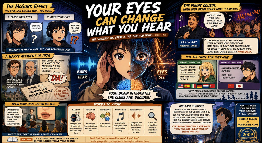 Your Eyes Can Change What You Hear