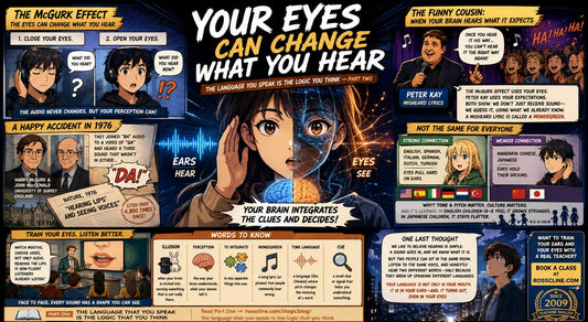 Your Eyes Can Change What You Hear