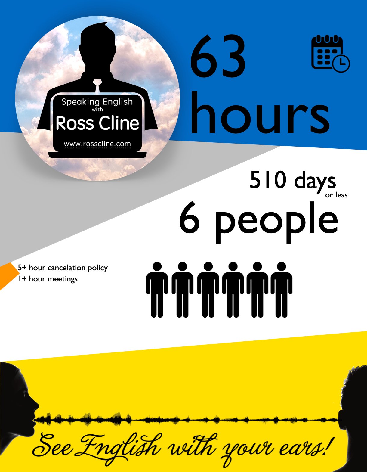 B.) 63 hours of Online Time for 6 people - www.rosscline.com