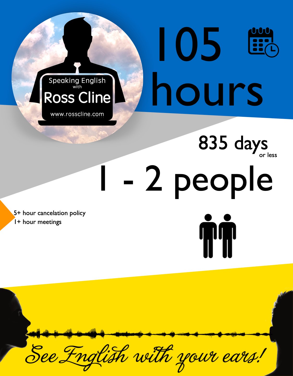 C.) 105 hours of Online Time for 1 - 2 people - www.rosscline.com