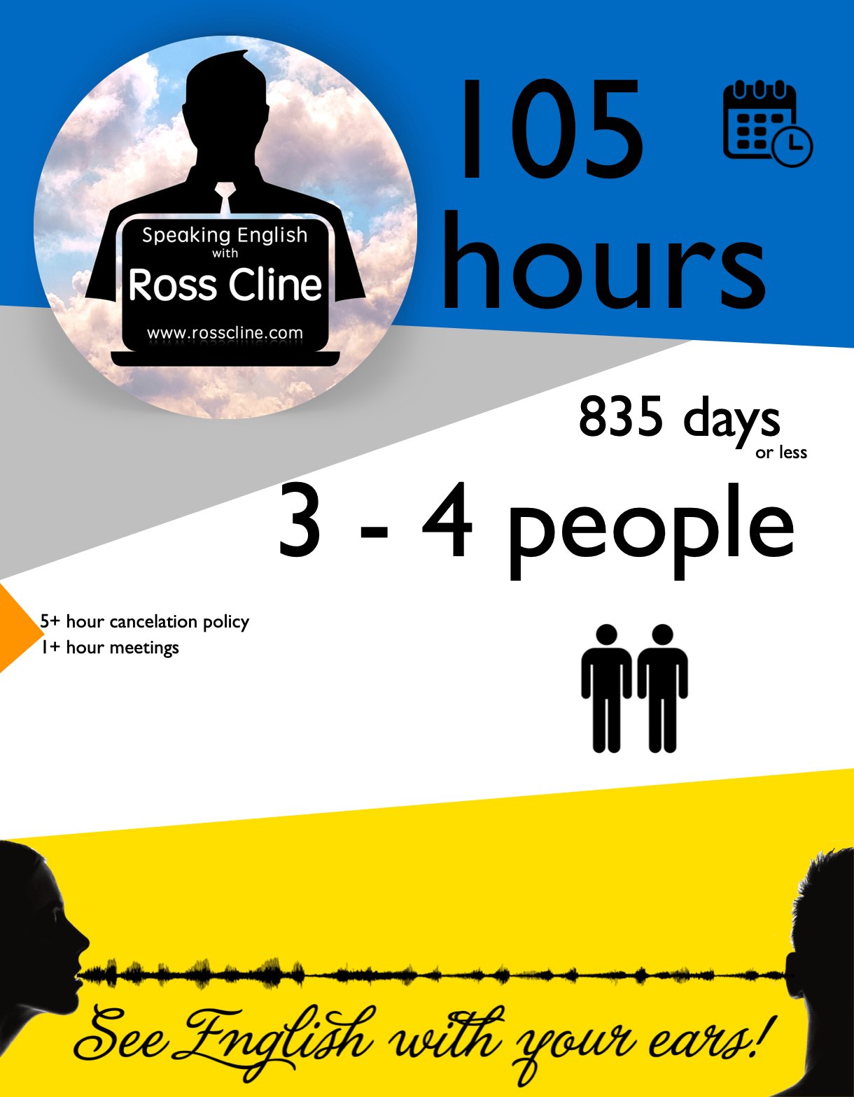 C.) 105 hours of Online Time for 3 - 4 people - www.rosscline.com