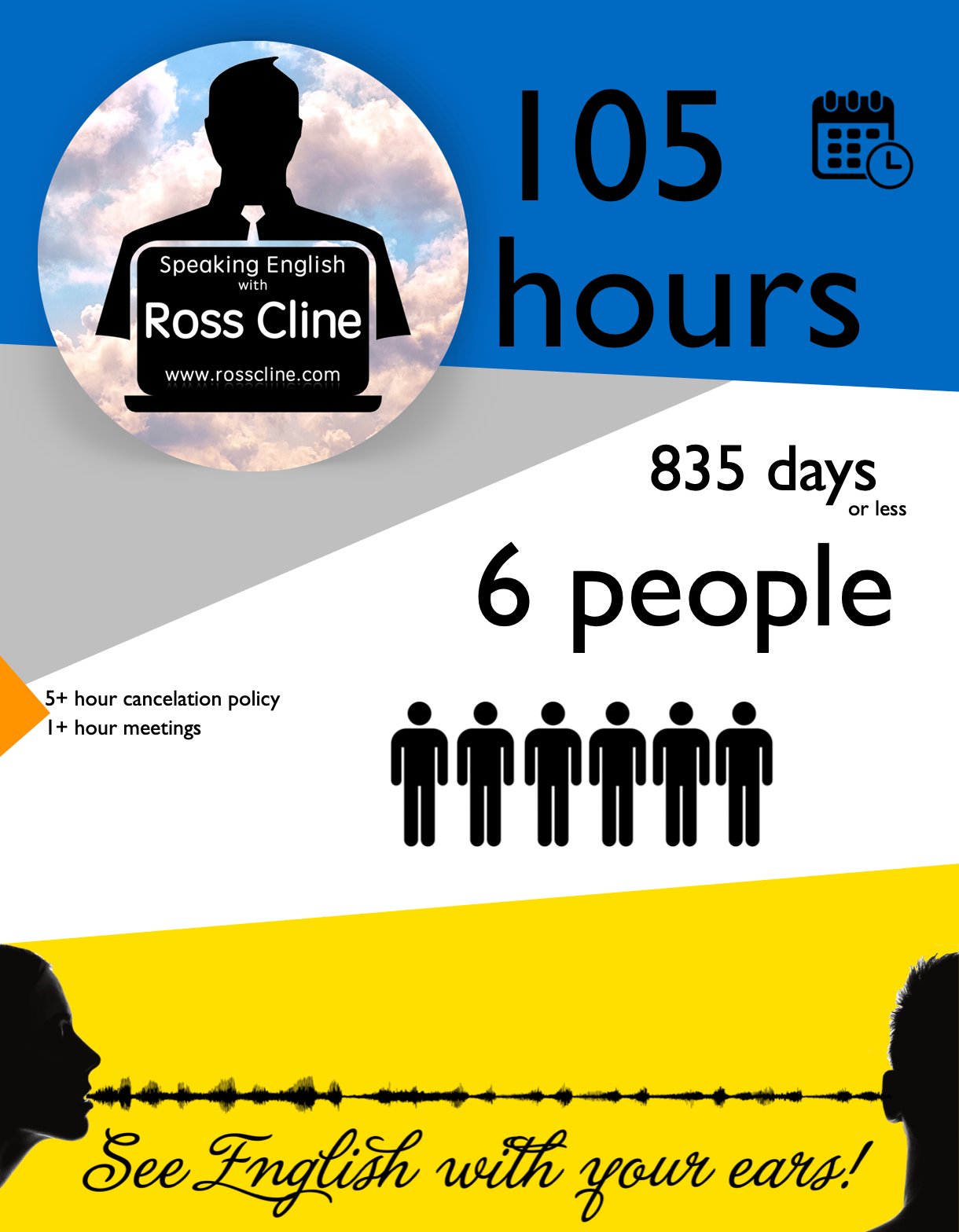 C.) 105 hours of Online Time for 6 people - www.rosscline.com